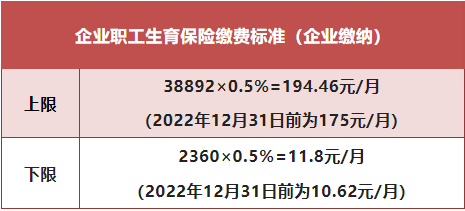 1658547807228529.png 1656730989462744.png